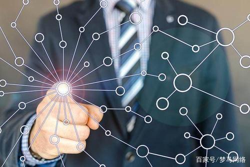 【網絡運營】網絡運營可以從哪里開始？